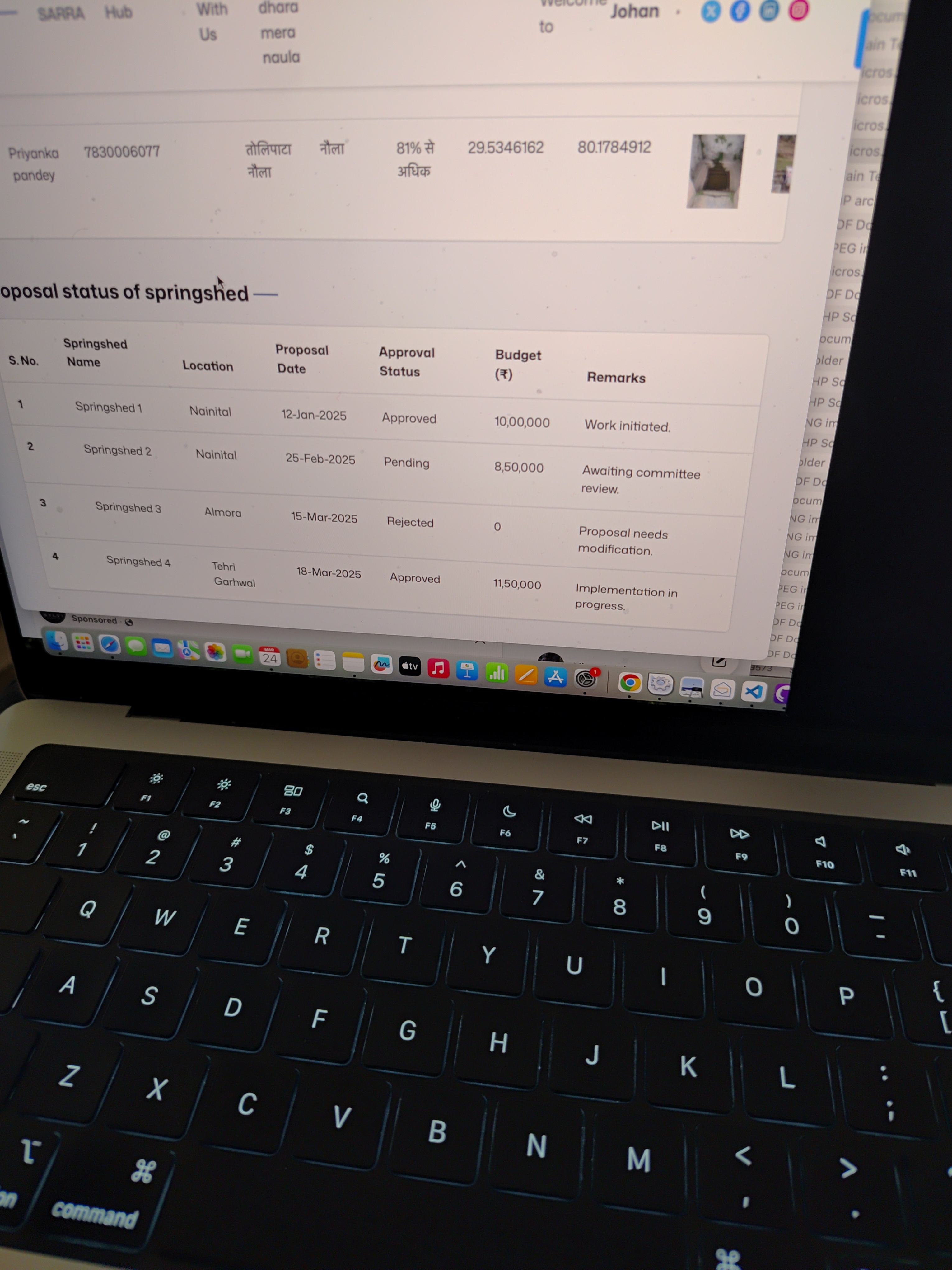 Community Engagement