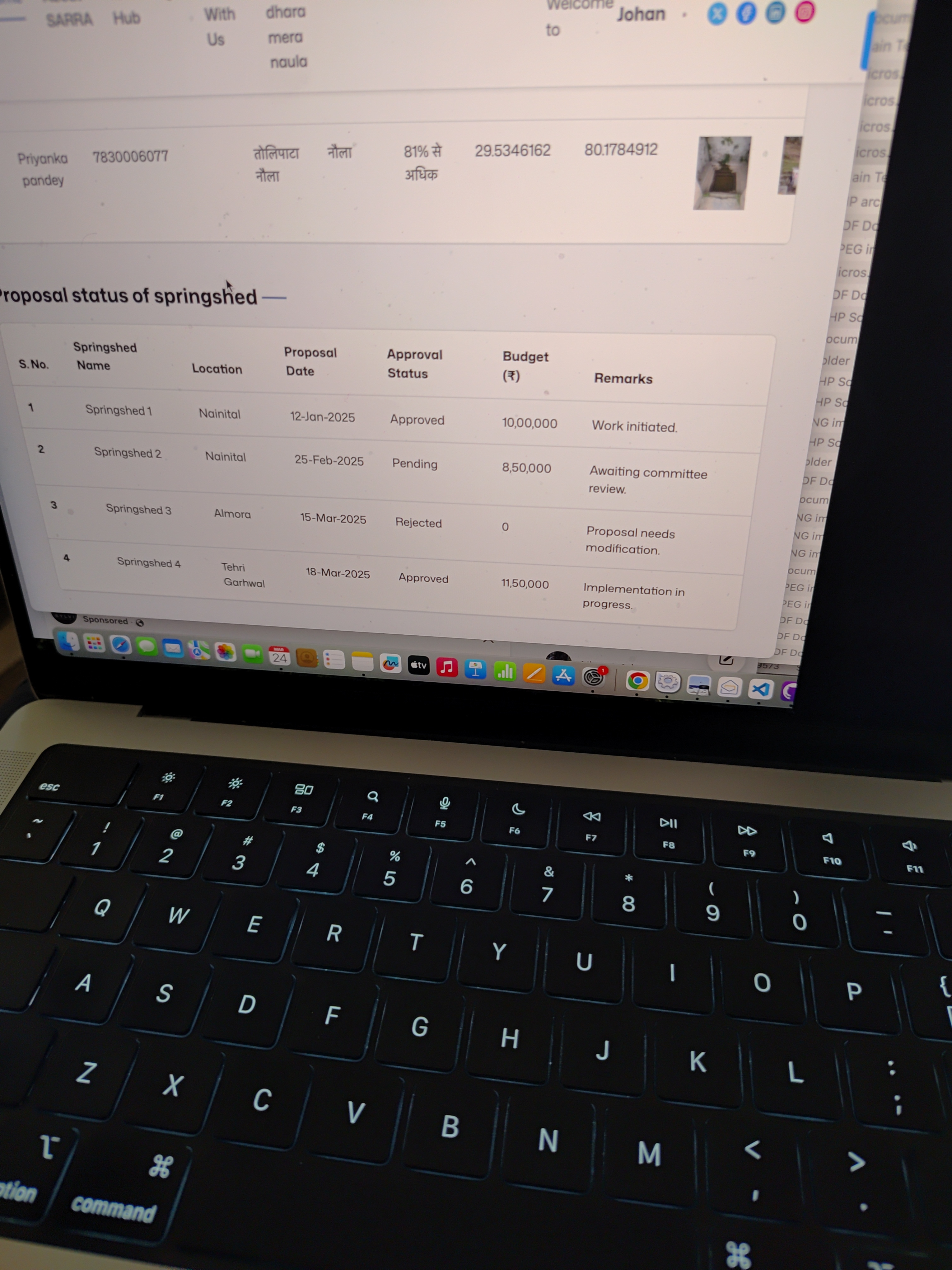 Community Engagement